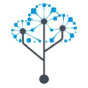 Oraclis Events Website